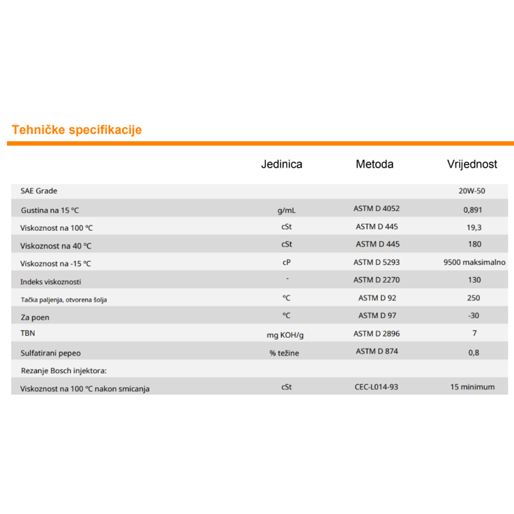 Motorno ulje - ulje za motore Repsol Smarter V-Twin 4T 20W50 1l RPP2066THC slika 2