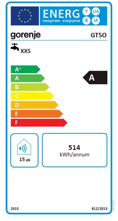 Energetski certifikat 