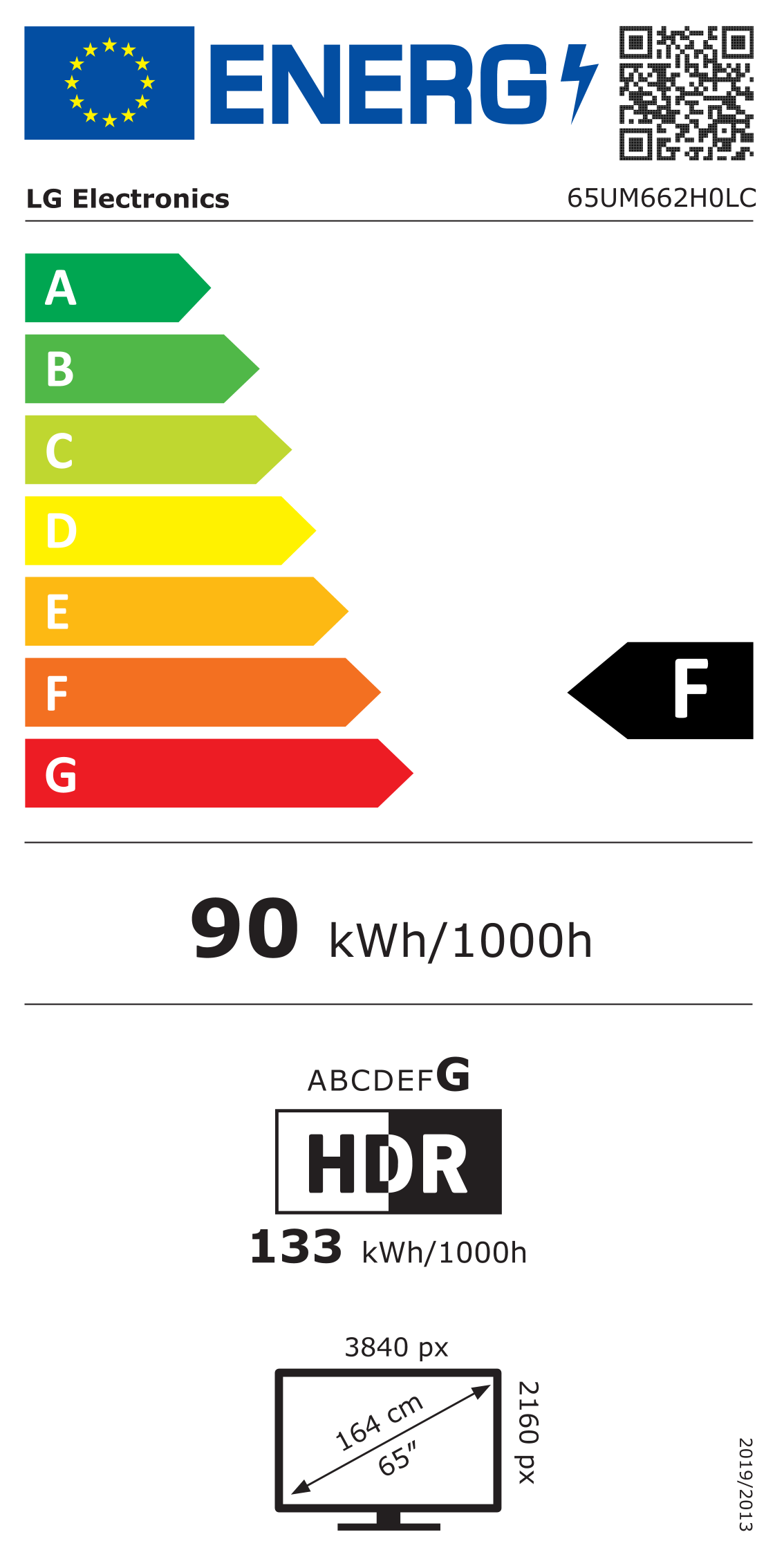 Energetski certifikat 