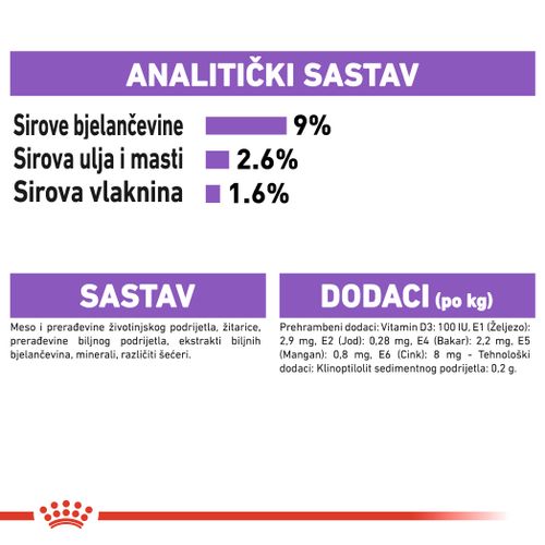 ROYAL CANIN FHN Sterilised Jelly, potpuna hrana u vrećici za  odrasle mačke, za sterilizirane/kastrirane mačke, komadići u želeu 12x86 g slika 2