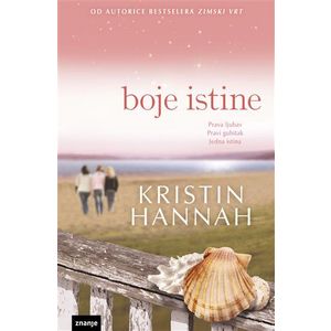 BOJE ISTINE, KDS Plus 2020, Kristin Hannah