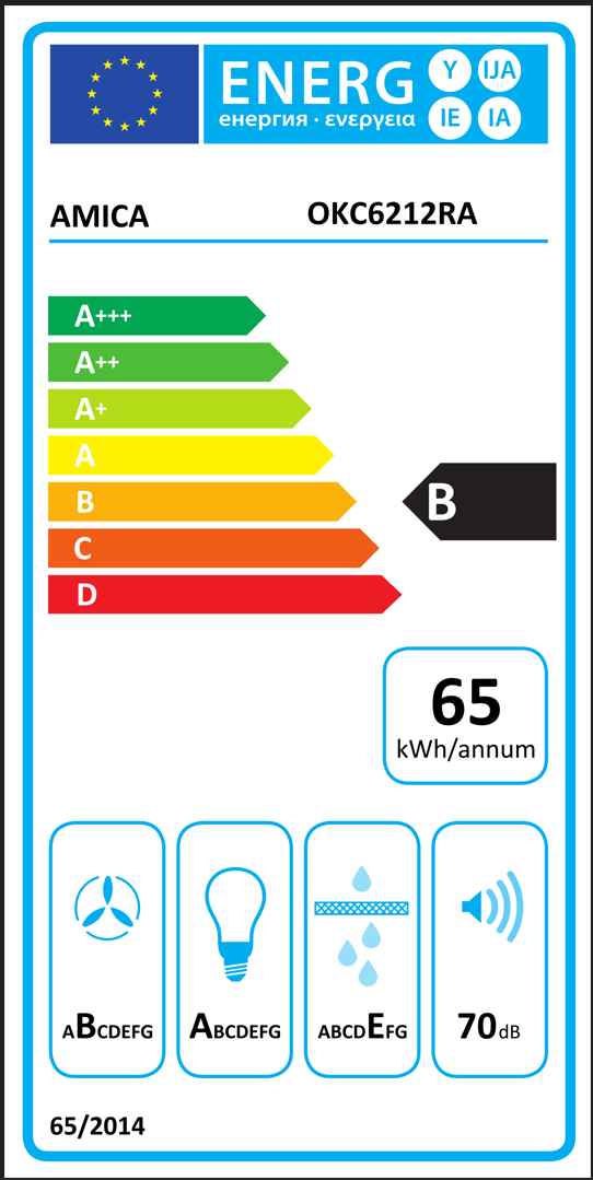 Energetski certifikat B