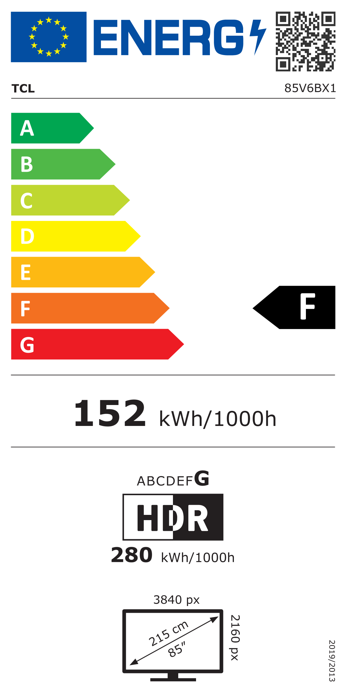 Energetski certifikat F