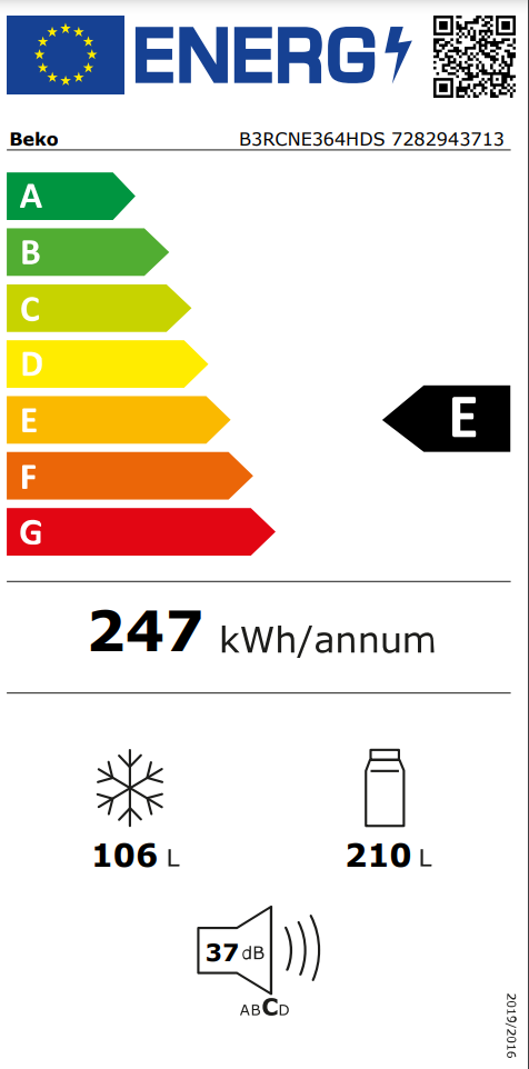 Energetski certifikat 