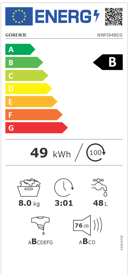 Energetski certifikat B