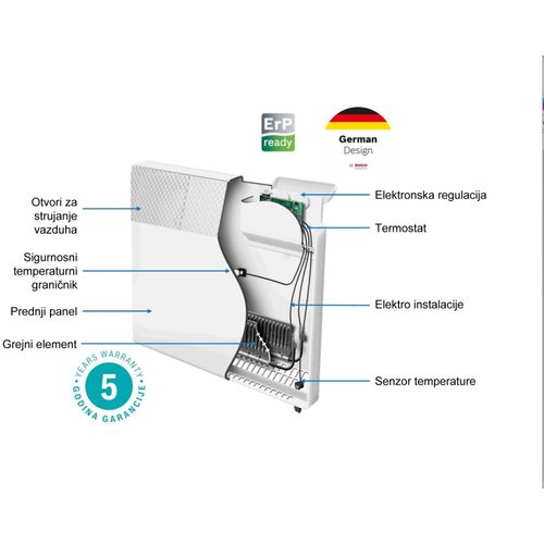 Bosch HC400020 konvektorska grejalica slika 2