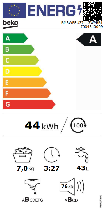 Energetski certifikat A