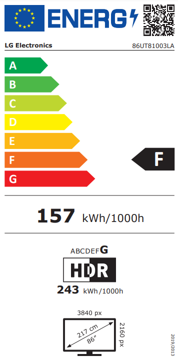 Energetski certifikat F