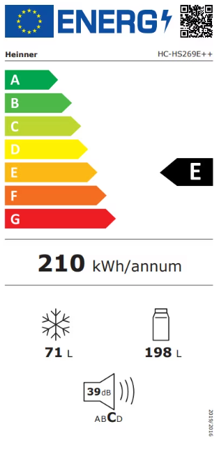 Energetski certifikat 