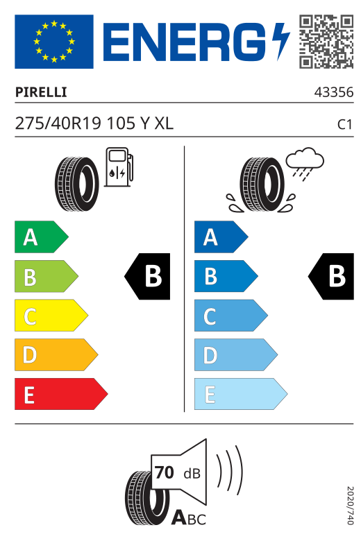 Energetski certifikat B