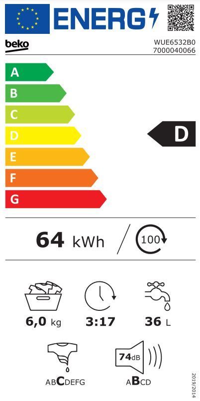 Energetski certifikat D