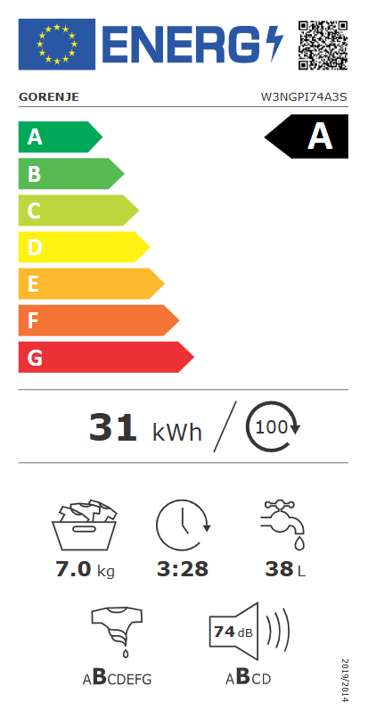 Energetski certifikat A