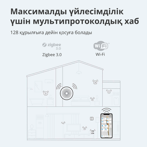 Hub M1S Gen2: Model No: HM1S-G02 slika 42