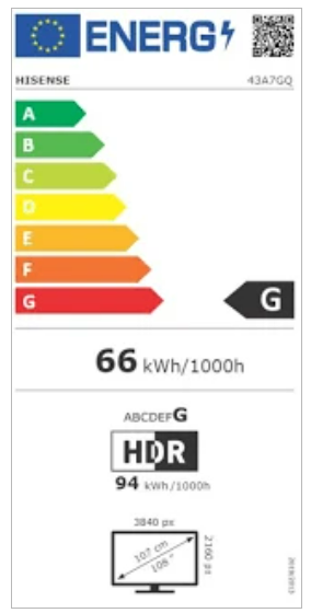 Energetski certifikat G