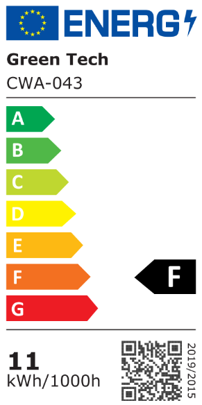 Energetski certifikat F