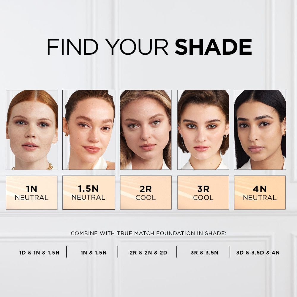 L'Oréal Paris True Match Radiant Serum korektor 1.5N slika 8