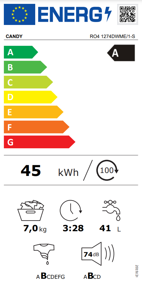 Energetski certifikat A