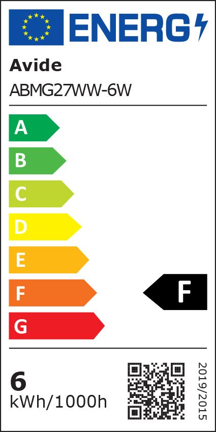 Energetski certifikat F