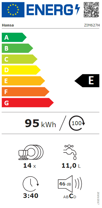 Energetski certifikat E