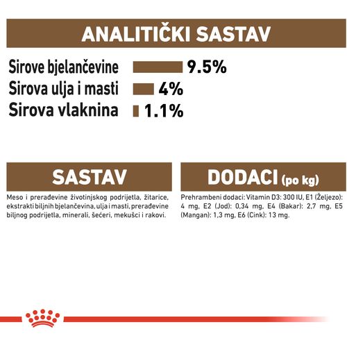 ROYAL CANIN FHN Ageing 12+ Gravy, potpuna hrana u vrećici za  odrasle mačke starije od 12 godina, komadići u umaku, 12x85 g slika 4