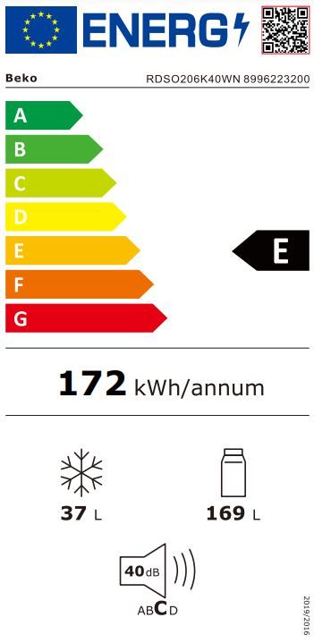 Energetski certifikat E