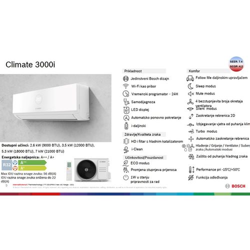 BOSCH klima 3000i W 53 E18-ka INVERTER A++ / A+; R32WIFI Ready; Samodijagnostika; 1W standby slika 4