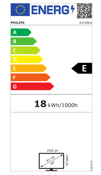 Energetski certifikat E