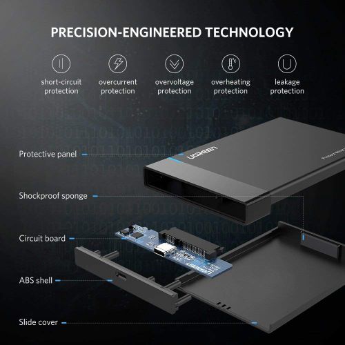 Ugreen kutija za 2.5'' HDD s USB-C priključkom, crna slika 8