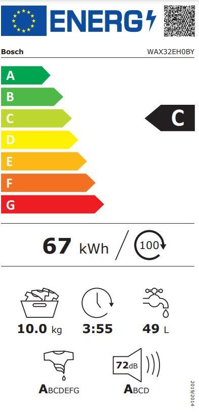 Energetski certifikat C