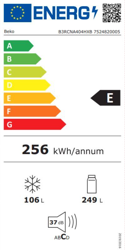 Energetski certifikat E