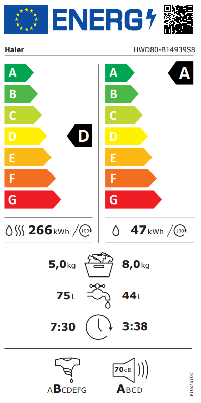 Energetski certifikat 