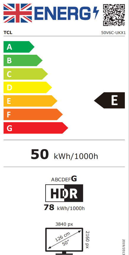 Energetski certifikat E