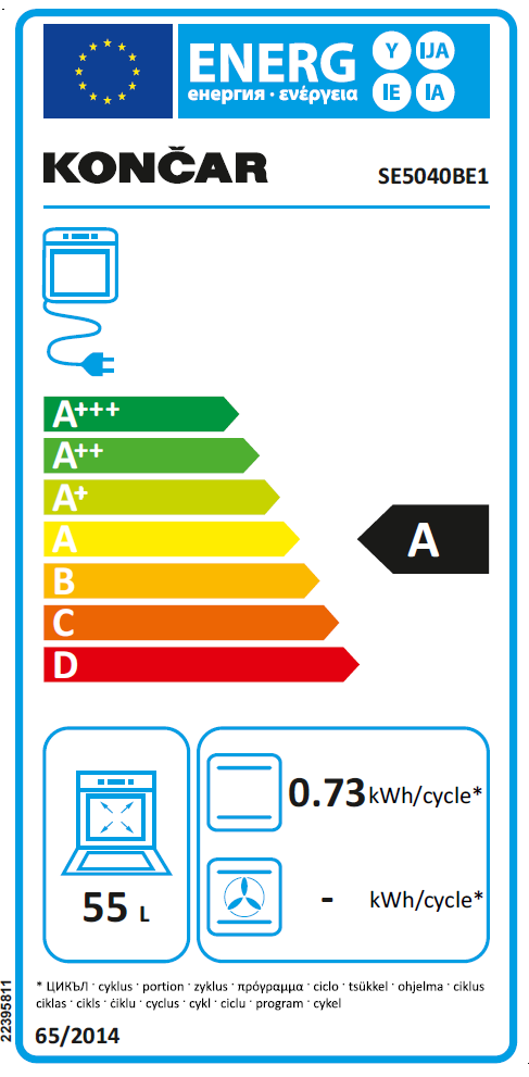 Energetski certifikat A