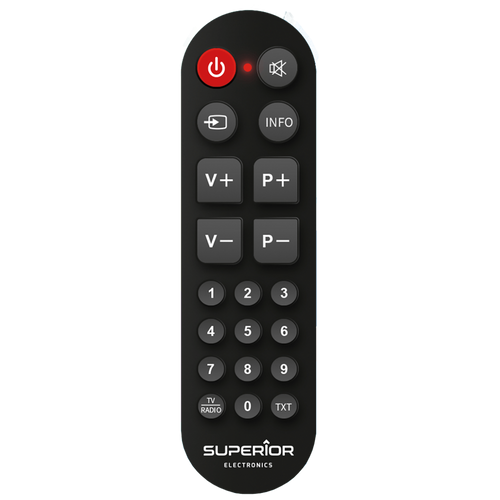 Superior Daljinski upravljač za LG/Sam./Sony/Pan. smart TV prijemnike - RC Ready4 slika 1