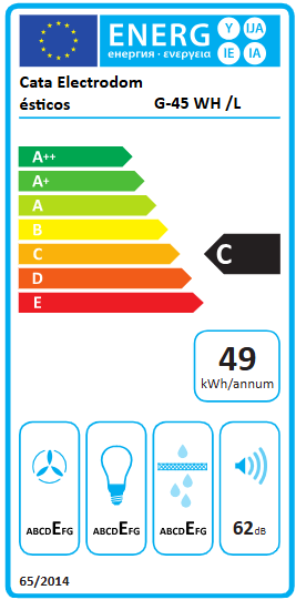 Energetski certifikat C