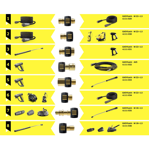 Karcher Adapter 2 M22IG - TR22AG slika 3