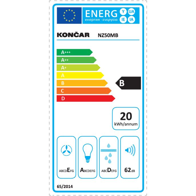 Energetski certifikat B