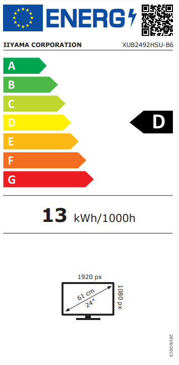 Energetski certifikat D