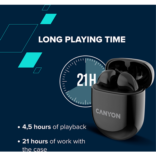 CANYON TWS-6, Bluetooth headset, with microphone slika 10