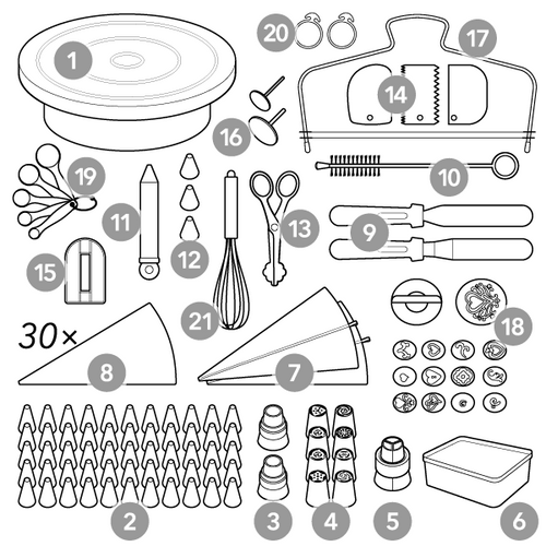 MrCakesie - Profesionalni konditorski set slika 5