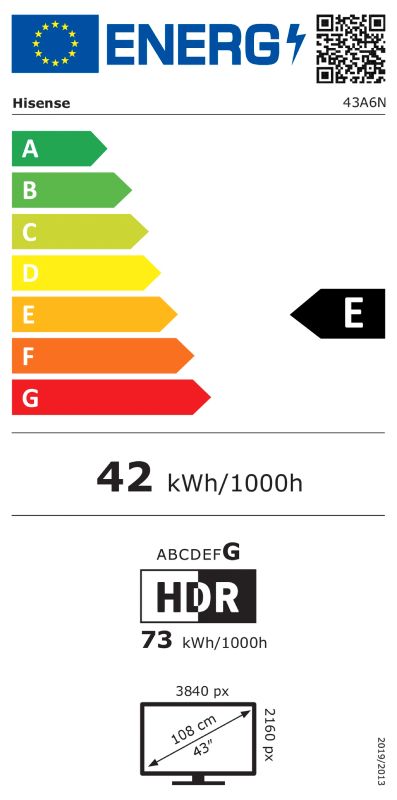 Energetski certifikat E