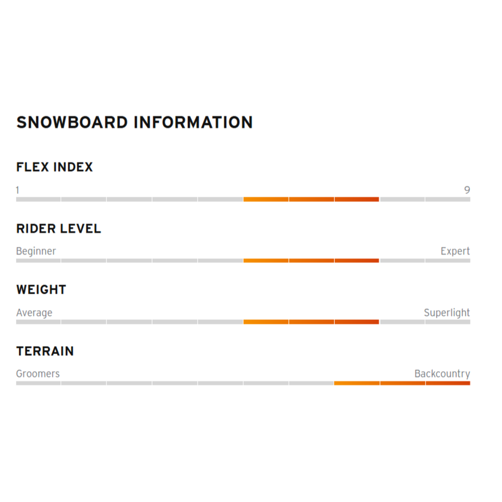 HEAD Board VOY SPLITBOARD slika 4