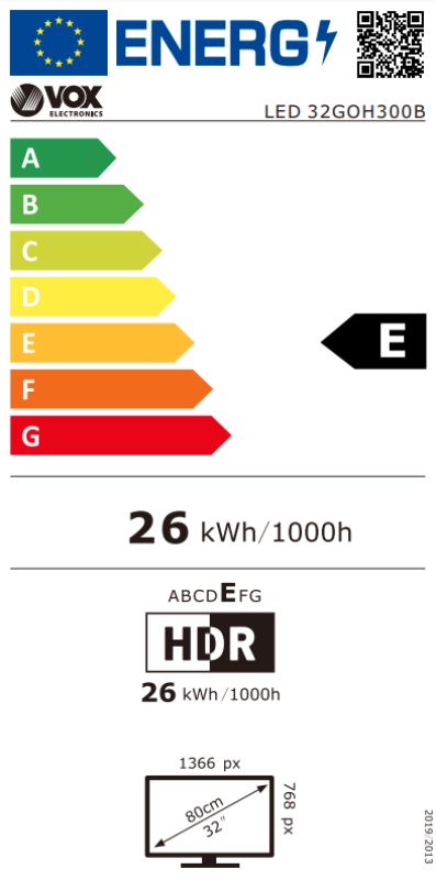 Energetski certifikat E