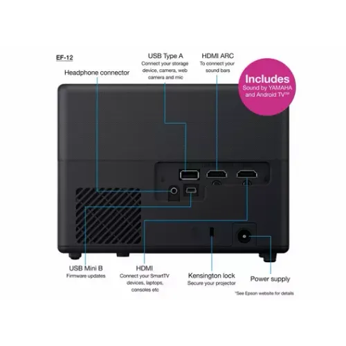 Epson Mini laser Smart projektor EF 12 V11HA14040 slika 6