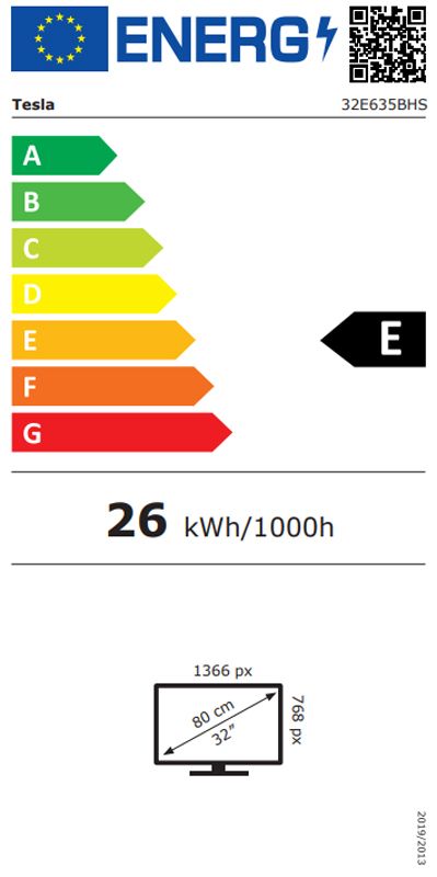 Energetski certifikat E