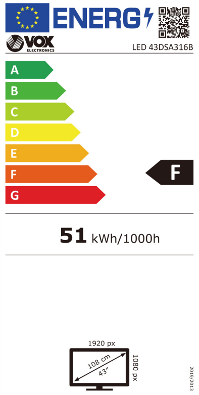 Energetski certifikat F