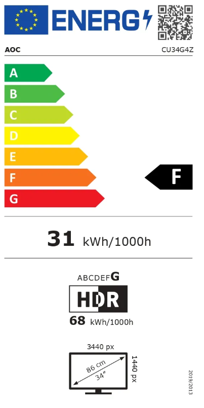 Energetski certifikat F