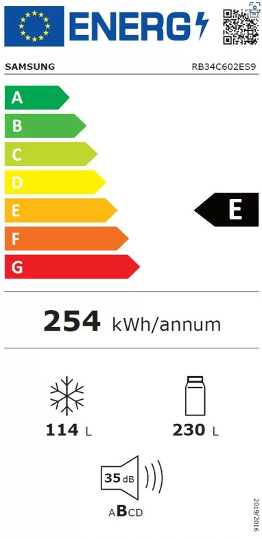 Energetski certifikat E