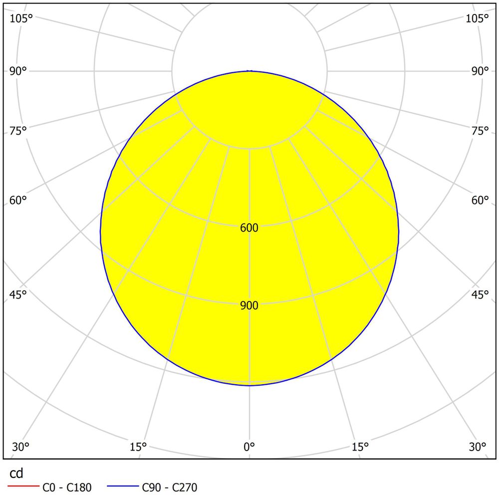 SALOBRENA 1 Stropna Rasvjeta - LED Panel 1200x300 4000K Opal slika 7