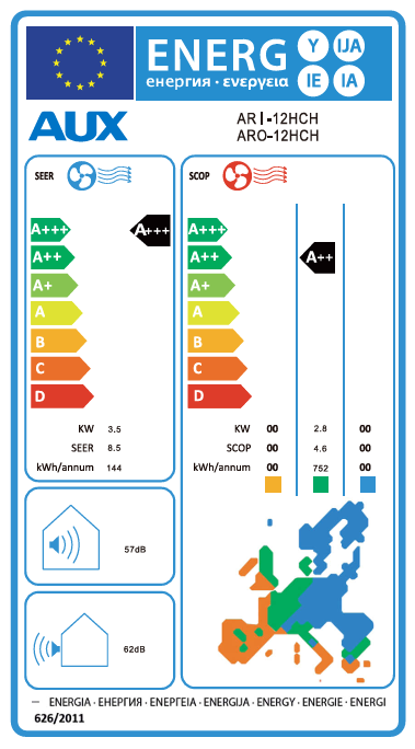 Energetski certifikat 